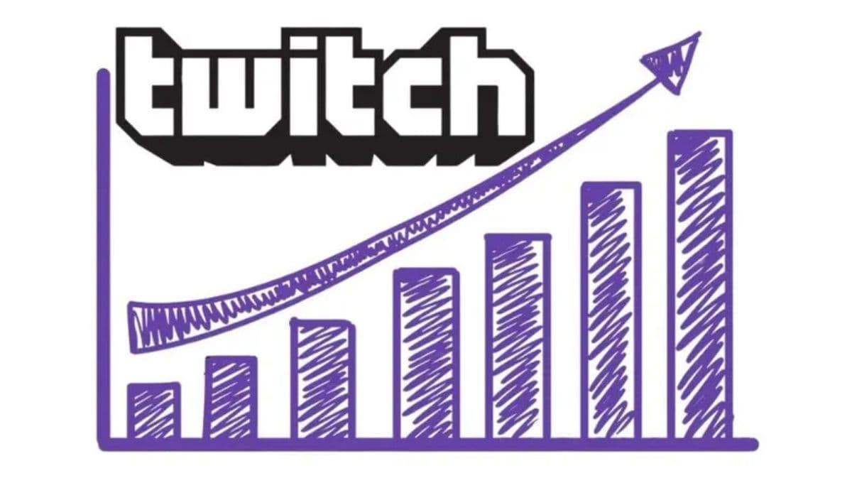 Da 0 Spettatori all'Affiliazione su Twitch: La Strategia Reale (e Scomoda)